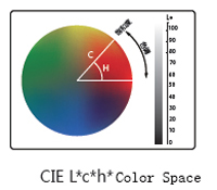 colorimeter-xzb-c10-1
