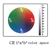 colorimeter-xzb-c10-2